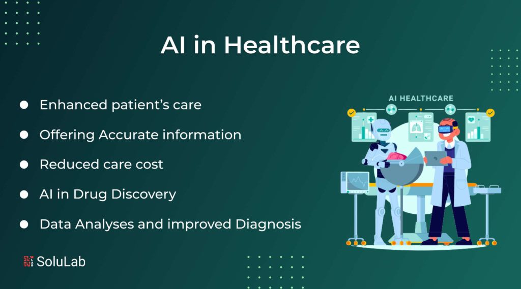 Artificial Intelligence in Healthcare: Breakthroughs and Benefits