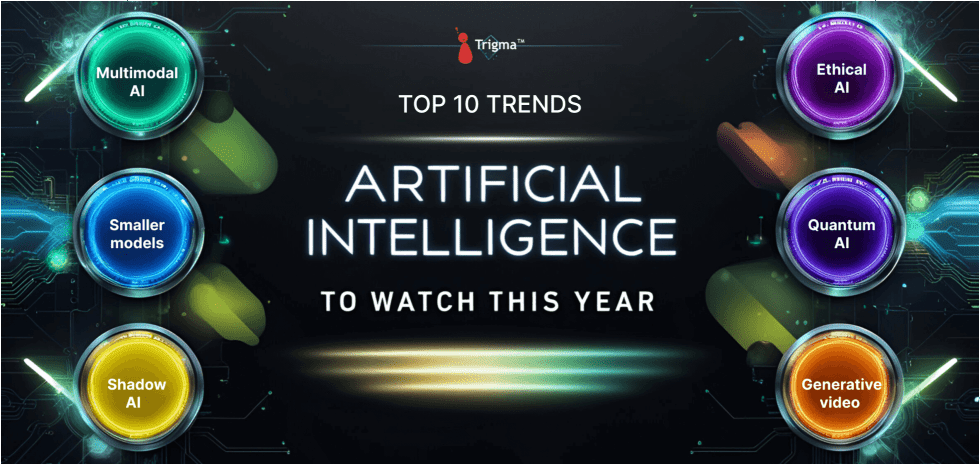 Top AI Trends to Watch This Year